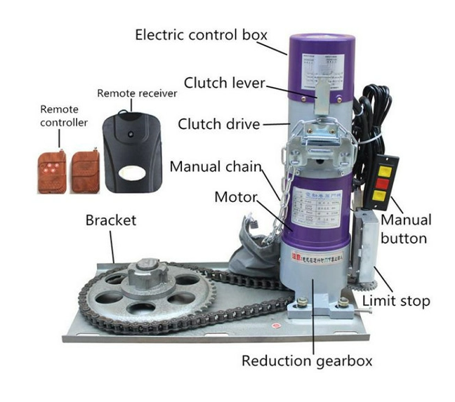 Motor de persiana rolante.png